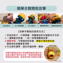 Load image into Gallery viewer, Moulin Roty - 故事書手電筒豪華組 - 小小舞蹈學校
